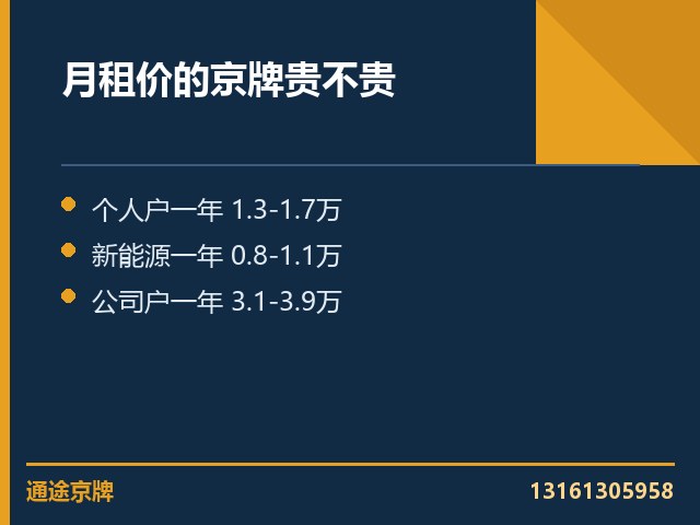 绿牌指标的保险怎么配不花冤枉钱