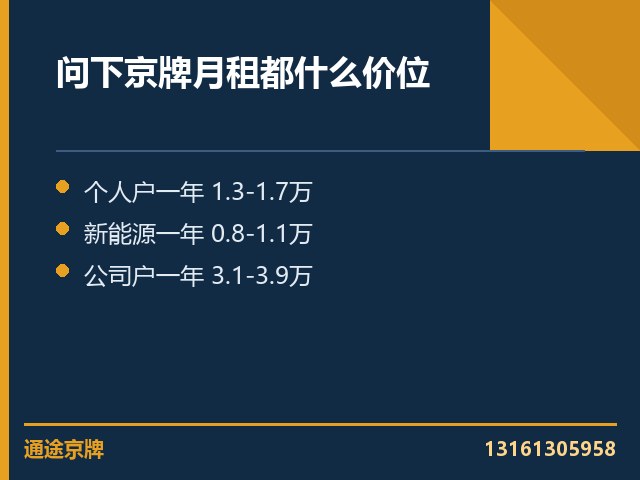 新能源车牌十年退约要扣多少