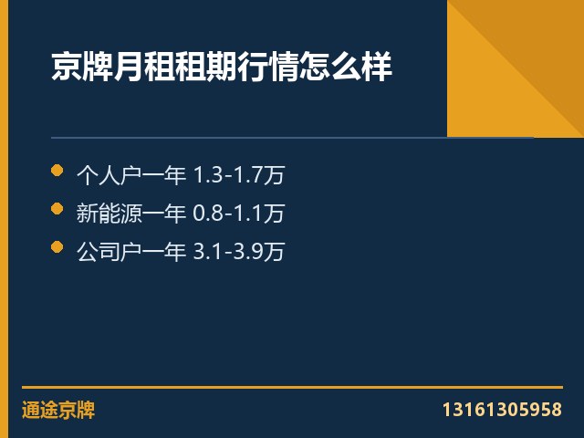 个人指标月租租期行情怎么样