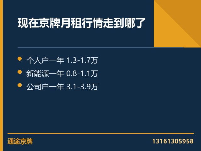京牌一年的协议要写明哪些