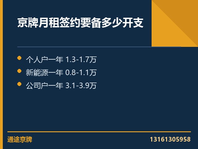 二十年价的北京牌照贵不贵