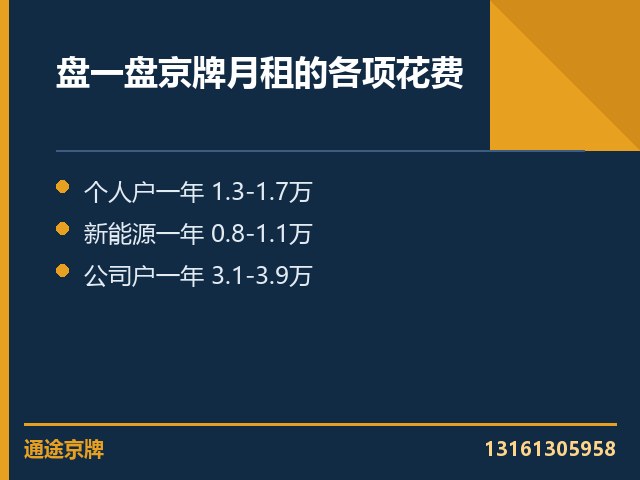 京牌两年行情松紧看什么