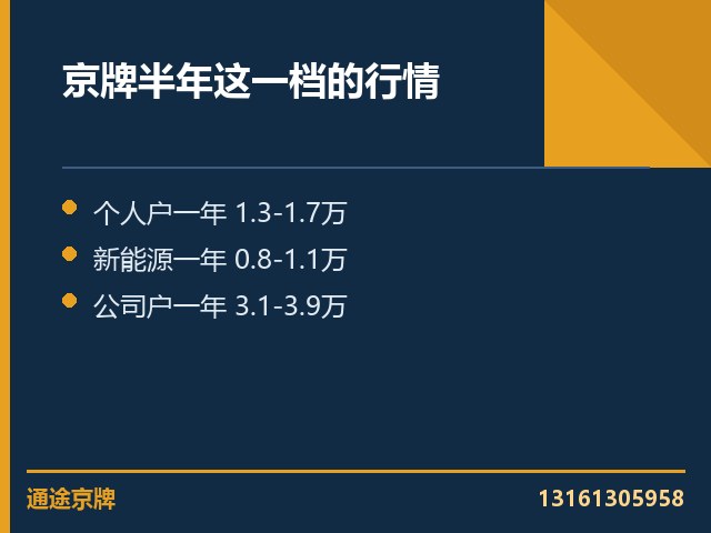 油车指标一年租期的服务费口径