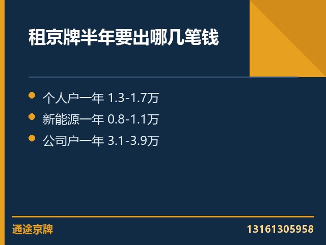 北京牌照三年折合每月多少钱