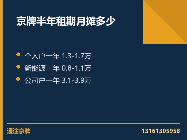 问下电车指标一年都什么价位