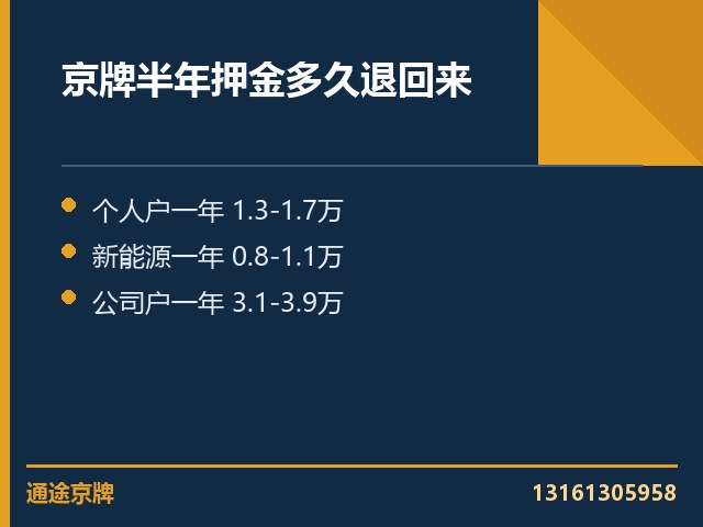 个人指标二十年折合每月多少钱