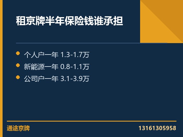 什么时机租油车指标更合算