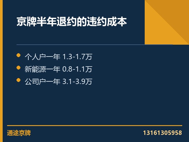油车指标半年租期付款节奏怎么排