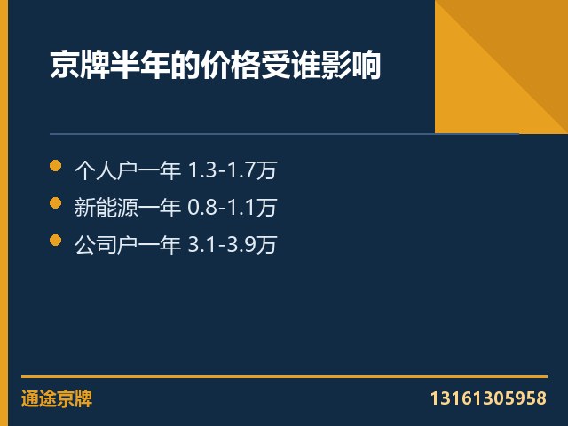 什么时机租油车指标更合算