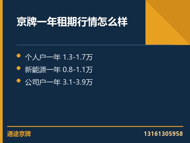 二十年价的北京牌照贵不贵