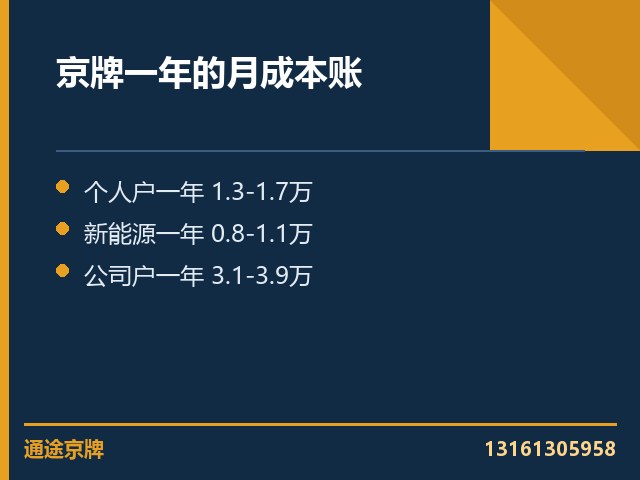 公户车牌一年折合每月多少钱