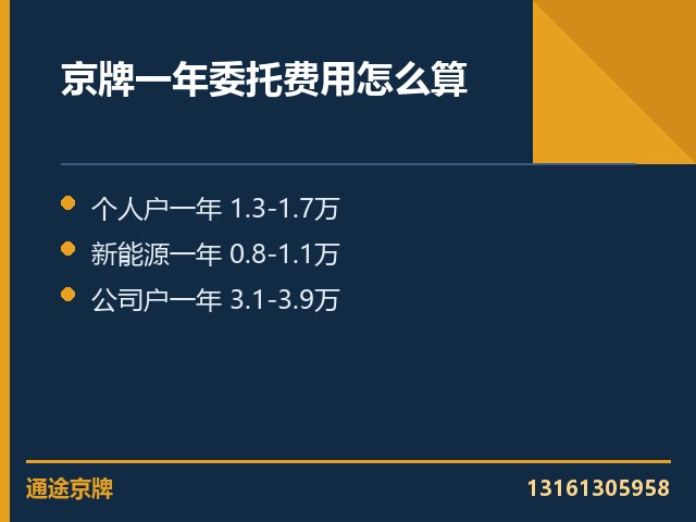 问下油车指标一年都什么价位