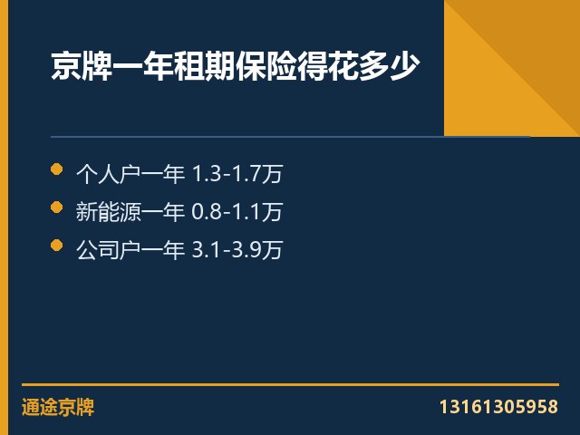北京车牌五年还有哪些隐头开支