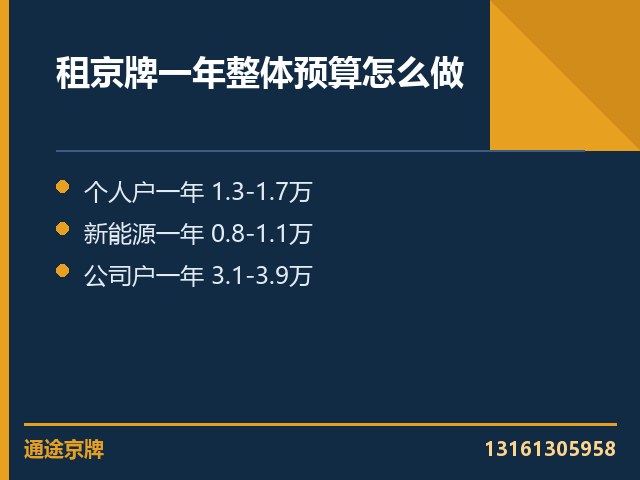 租燃油京牌五年保险钱谁承担