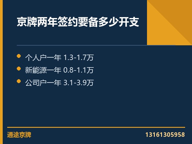租新能源车牌长期的押金规矩
