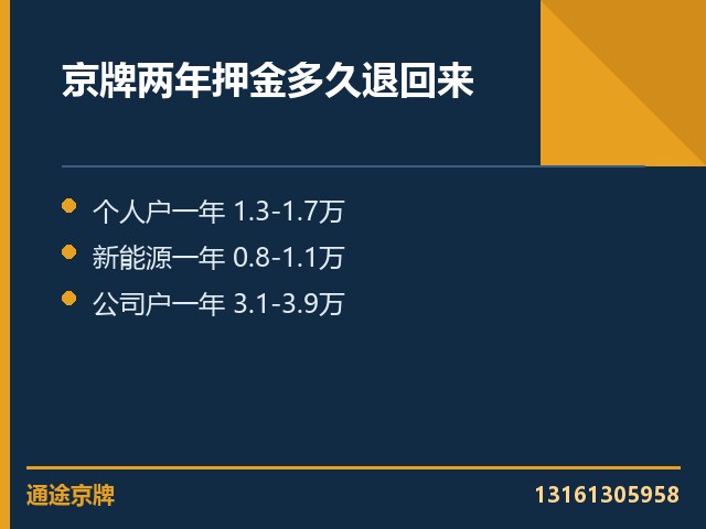 怎么证明北京牌照是真指标