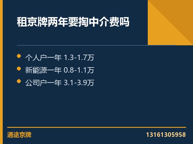 二十年价的北京牌照贵不贵