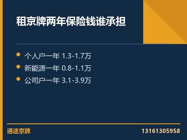 油车指标半年租期付款节奏怎么排