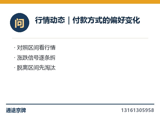 行情动态｜片区热度的冷暖