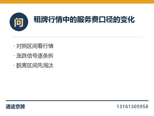 一年期成交的密集度的小观察