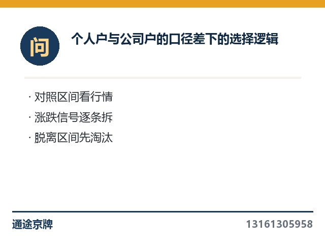 一年期成交的密集度的小观察